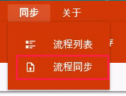 流程列表