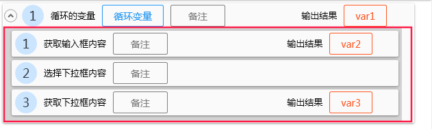 循环